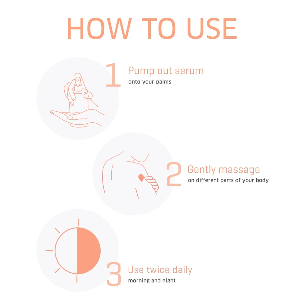 Instructions on how to use a serum with icons and text on a white background
