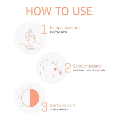 Instructions on how to use a serum with icons and text on a white background