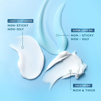 Pond's Super Light Gel Oil Free Face Moisturizer 200 g | With Cera-Hyamino for Ultimate Soft Smooth Skin - Daily Use