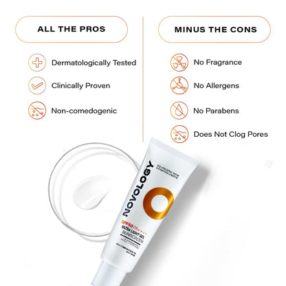 Novology sunscreen tube with benefits listed on a white background