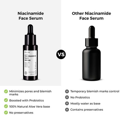 Brillare 2% Hyaluronic Acid Serum, Anti-ageing & Fine Lines, Intense Hydration, 100% Natural Face Serum