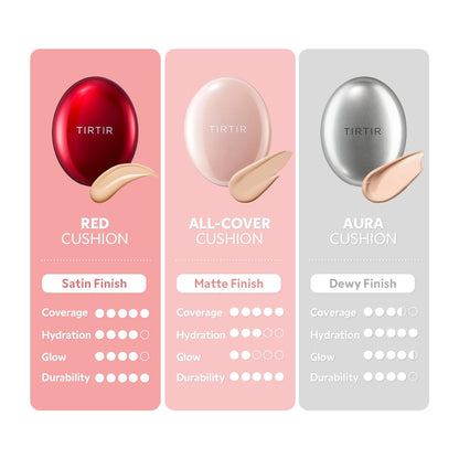 TIRTIR Mask All-Cover Cushion Foundation, Full coverage, Skin fit, Satin Glow Finish, Korean Cushion Foundation #24N LATTE, 4.5g