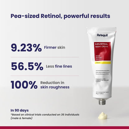 Re'equil skincare cream tube with text on a white background