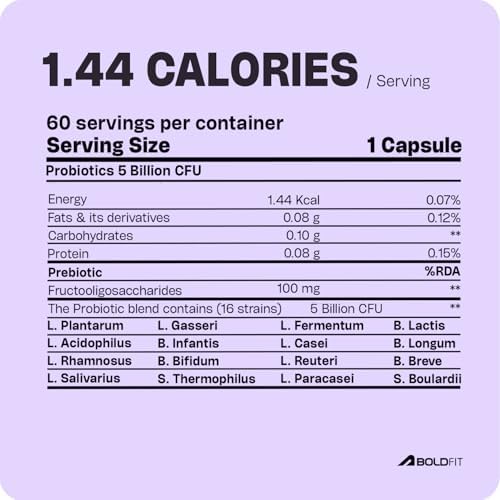 Boldfit Probiotics 5 Billion CFU with 16 Strains and Prebiotics for Gut Cleanse Detox Digestive Health Bloating Relief Constipation Probiotic Supplement for Men and Women Supports Immunity Booster - 60 Veg Capsules