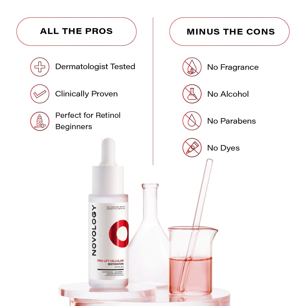 Product packaging with 'All the Pros' and 'Minus the Cons' list on a white background