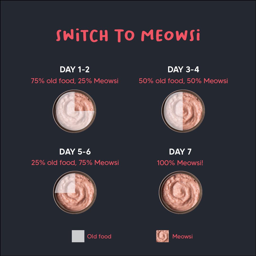 Meowsi by HUFT Chicken Breast with Duck Mousse Cat Food - 80 gm | Creamy & Protein-Rich Wet Food for Persian & All Breeds | Supports Digestion & Healthy Growth