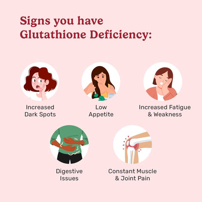 What's Up Wellness Gluta-Glow Gummies | Liposomal Glutathione Supplement with Vitamin C for Radiant Skin Tone | Depigmentation | Detoxification | 15 Days | Men & Women | No Added Sugar