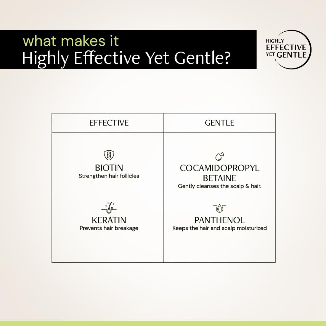 Product label highlighting effective and gentle ingredients with a beige background