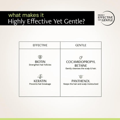 Product label highlighting effective and gentle ingredients with a beige background