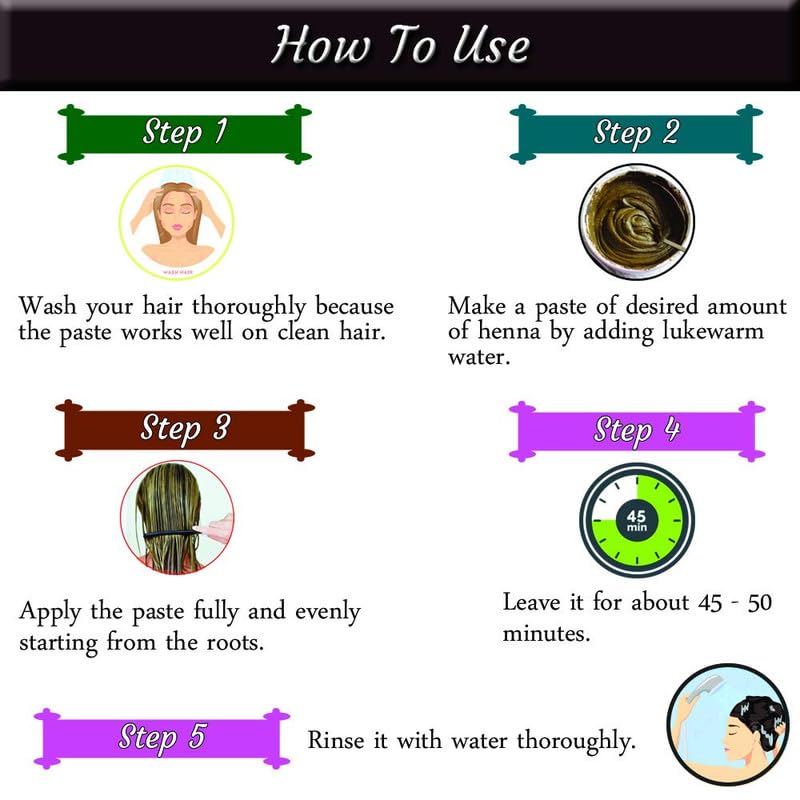 Step-by-step guide on how to use henna paste for hair, with icons and text.