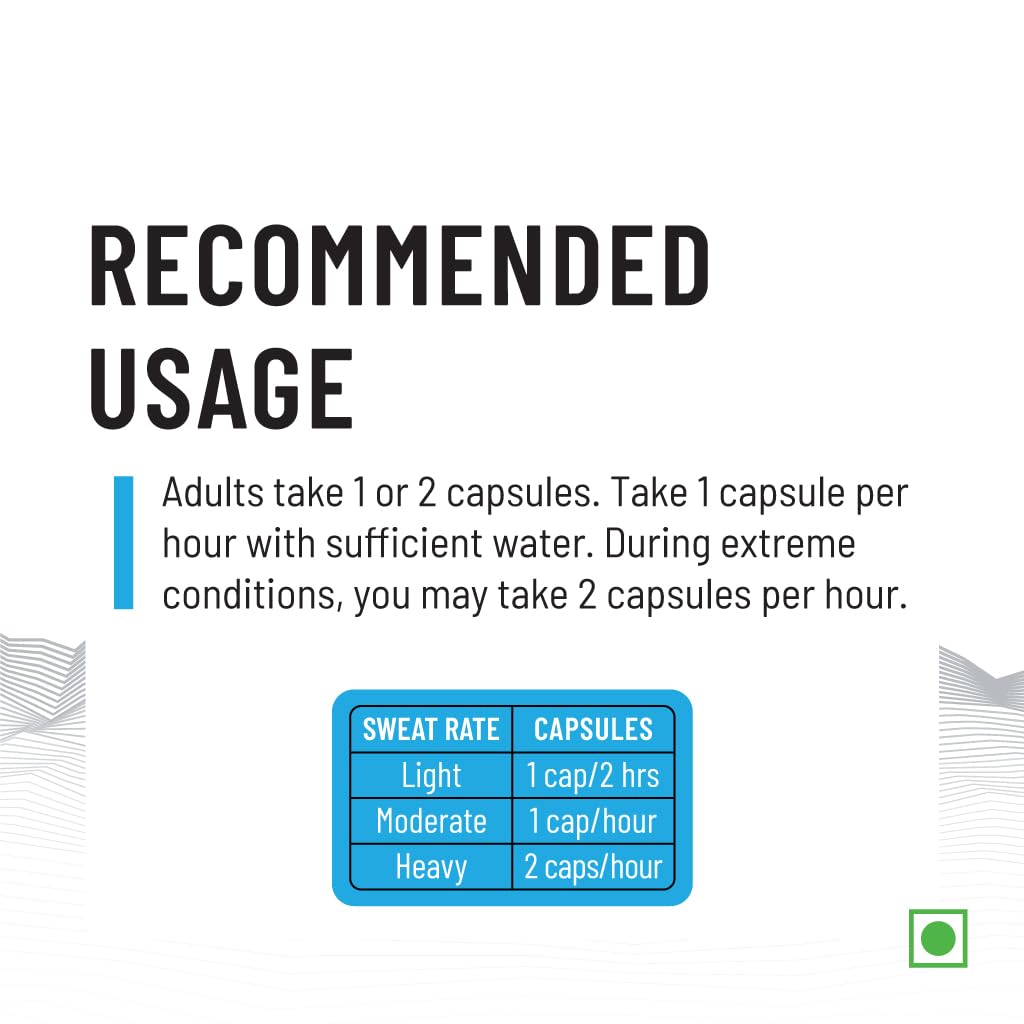 Zephivo Unived Salt Capsules, Electrolyte Replacement for Runners, Cyclists, and Athletes from other Sports (30 Caps)
