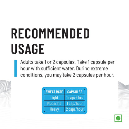 Zephivo Unived Salt Capsules, Electrolyte Replacement for Runners, Cyclists, and Athletes from other Sports (30 Caps)
