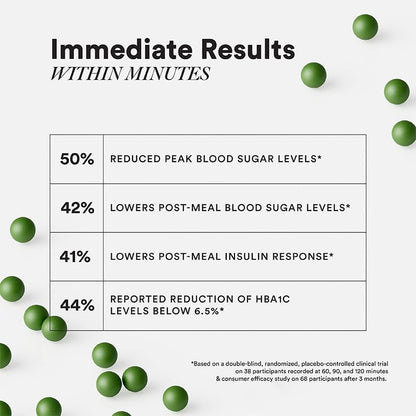 Wellbeing Nutrition Diabetes Care with Clinically Proven Reducose®, Gudmar, Bilberry, Banaba 60 Veg Capsules