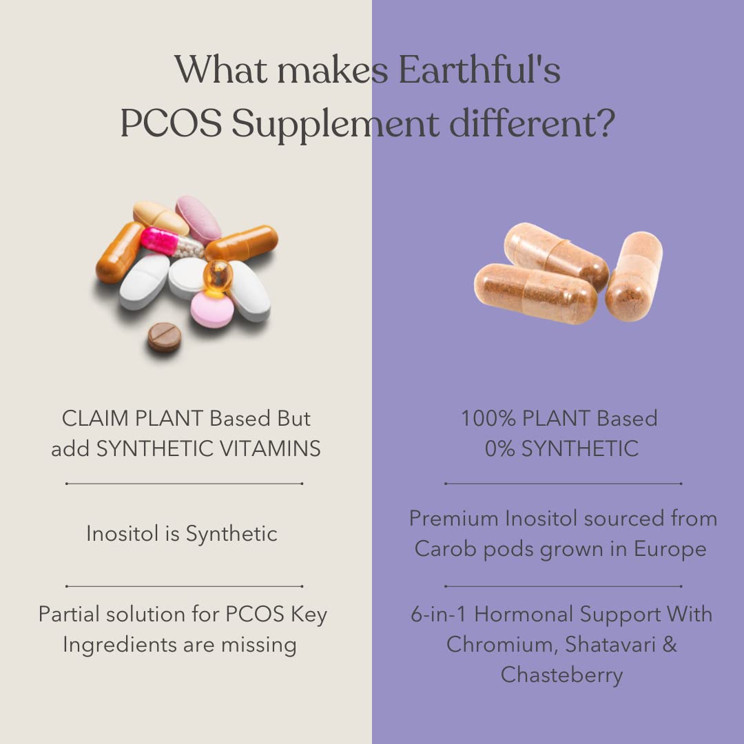 Zephivo Earthful PCOS Balance Capsules | 100% Plant Based | Hormonal Support with Shatavari & Cinnamon | Inositol, Chasteberry To Regulate Cycles, Fight Acne Naturally & Balance PCOS | 30 Capsules