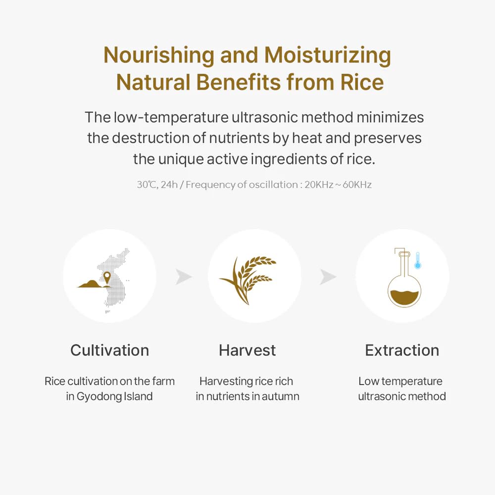 THANKYOU FARMER Pure Essential Rice Toner (200ml) | Korean Hydrating Rice Water Toner with Niacinamide & Ceramide | Brightening, Smooth Skin Texture & Daily Moisture Booster | Lightweight Refreshing Face Toner