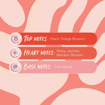 Infographic of top, heart, and base notes with a pink and white abstract pattern