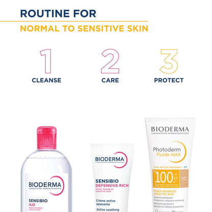 Bioderma skincare products with steps for normal to sensitive skin routine on a white background.