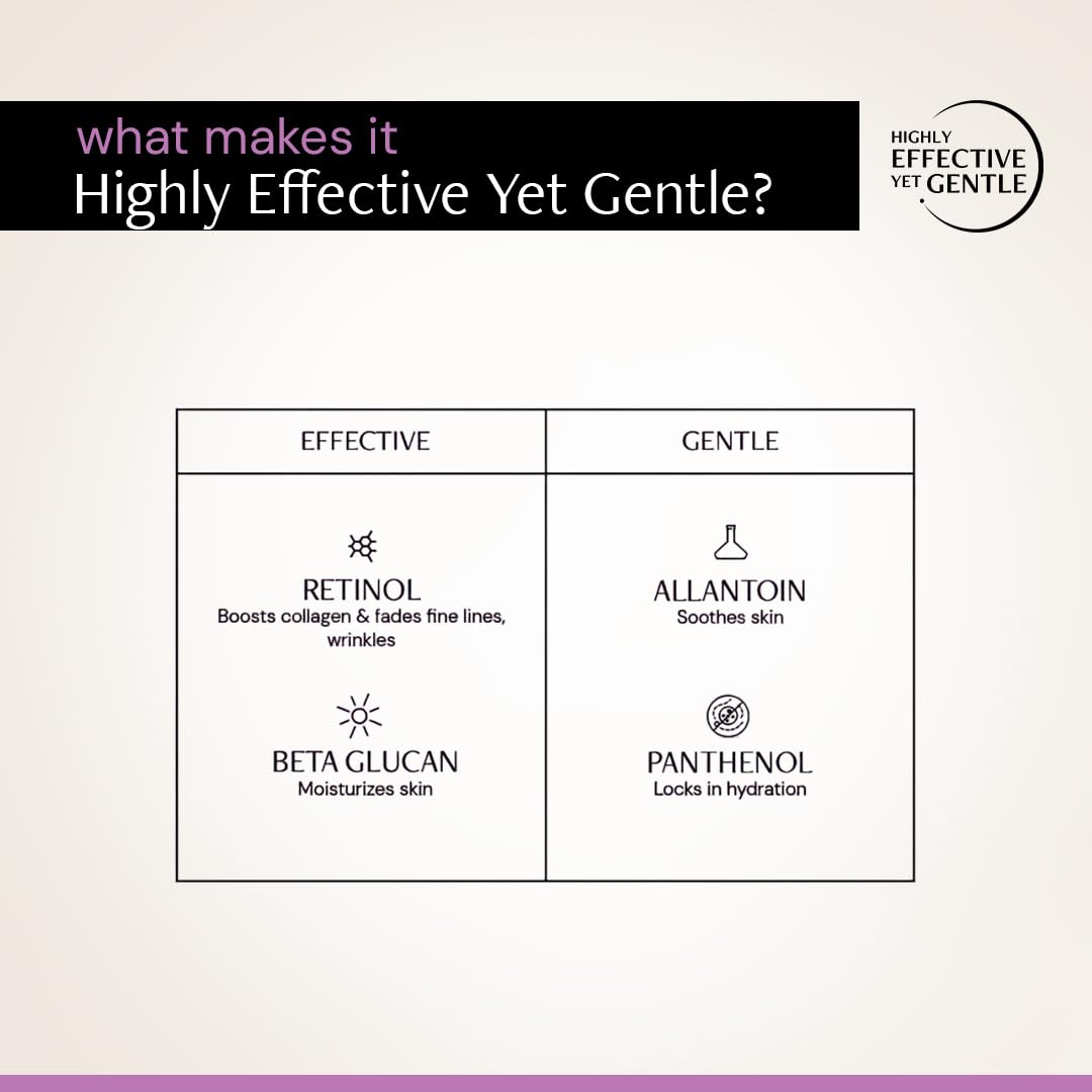 Product label highlighting effective and gentle ingredients with text 'What makes it Highly Effective Yet Gentle?'