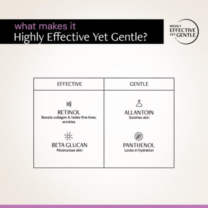 Product label highlighting effective and gentle ingredients with text 'What makes it Highly Effective Yet Gentle?'