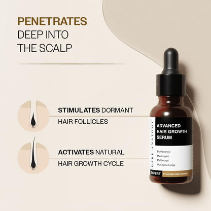 Bare Anatomy Advanced Hair Growth Serum | 3% Redensyl, 4% Anagain, 3% Baicapil, 1% Capilia Longa, Rosemary, Biotin & Rice Water | Controls Hair Fall & Supports Hair Density | for Women & Men | 30ml