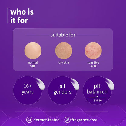 Plum CeraSense Moisturizing Crème with Ceramides & Peptides | Instant barrier repair|72-hr moisturization | Dermat-Tested | Moisturizer for dry & normal skin types| Women & Men | 50g