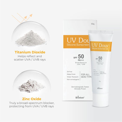 UV Doux Sunscreen Gel SPF 50 PA+++ | Broad Spectrum UVA & UVB | No White Cast | Benzene-Free | Dermatologist-Approved | Non-Comedogenic | Water-Resistant | For Oily, Acne & Sensitive Skin | 50 g