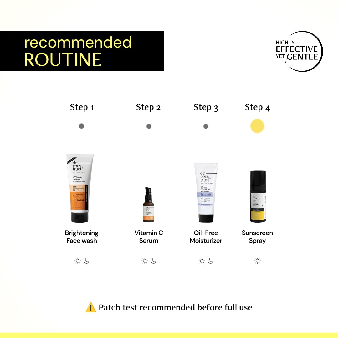 Skincare routine steps with products and recommended actions on a white background