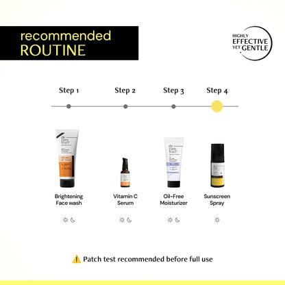Skincare routine steps with products and recommended actions on a white background