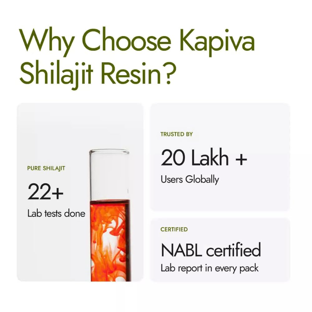 Kapiva Original Himalayan Shilajit/Shilajeet Resin 20g | 250mg/Serving | For Energy, Endurance & Vitality | 80 Servings | 100% Ayurvedic