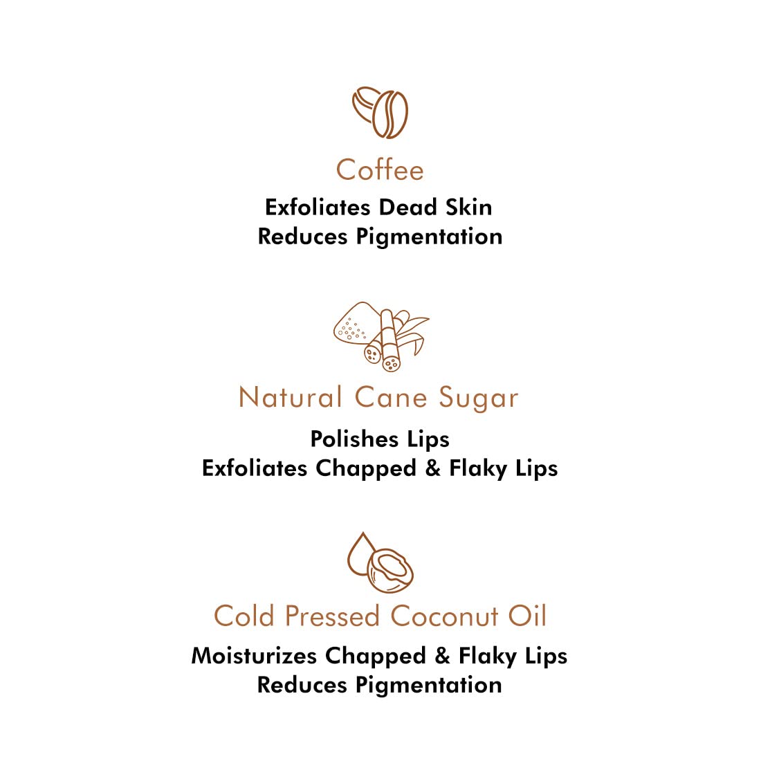 List of skincare benefits with icons and text on a white background