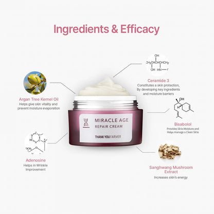 THANKYOU FARMER Miracle Age Repair Cream (50ml) Korean Anti-Aging Face Cream | Deep Hydration, Dark Spot Remover & Firming Anti-Wrinkle Face Cream | Nourishing Moisturizer for All Skin Types