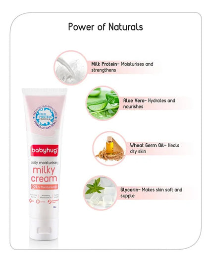 Babyhug Daily Moisturizing Milky Cream for Newborn Babies, Milk Protein Formula, 100 g | Dermatologically Tested, Pediatrician Approved | Silicone, Paraben, Phthalete, Sulphate Free