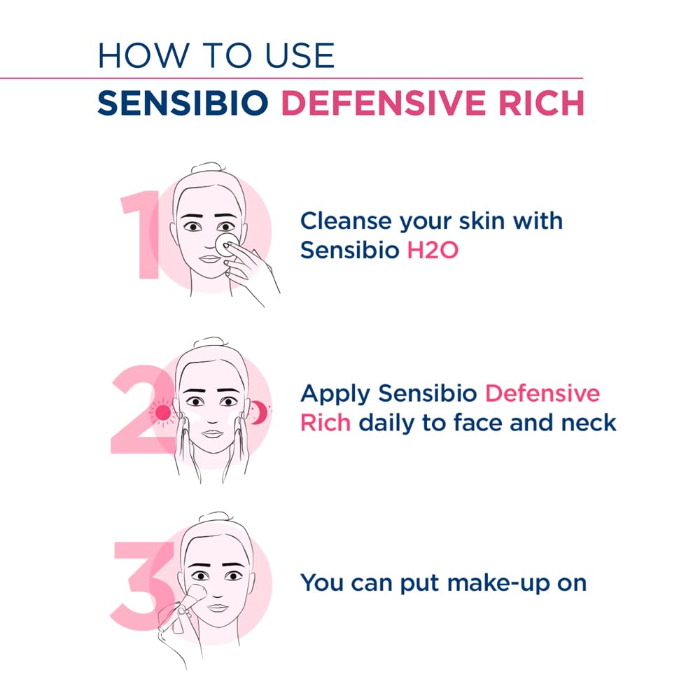 Instructions on how to use Sensibio Defensive Rich skincare product with step-by-step illustrations.