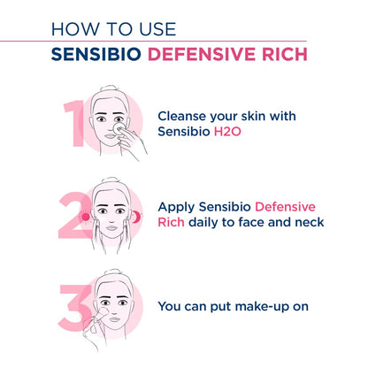 Instructions on how to use Sensibio Defensive Rich skincare product with step-by-step illustrations.