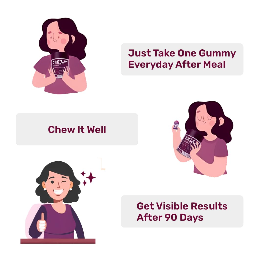 What’s Up Wellness Beauty & Gut Health Combo | Natural Biotin for Strong Hair, Vitamin A, B6, and C for Bright Skin + Prebiotics & Probiotics Supplement for Digestion, Constipation Relief & Immunity