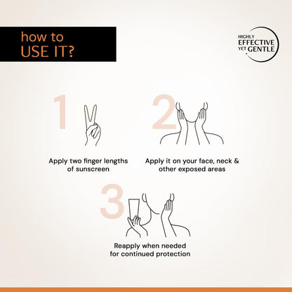 Instructions on how to use sunscreen with hand illustrations and text.