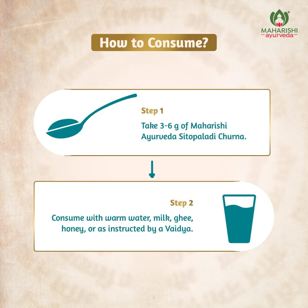 Zephivo Maharishi Ayurveda Sitopaladi Churna 100 gm
