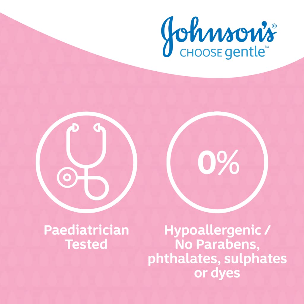 Johnsons Baby Lotion