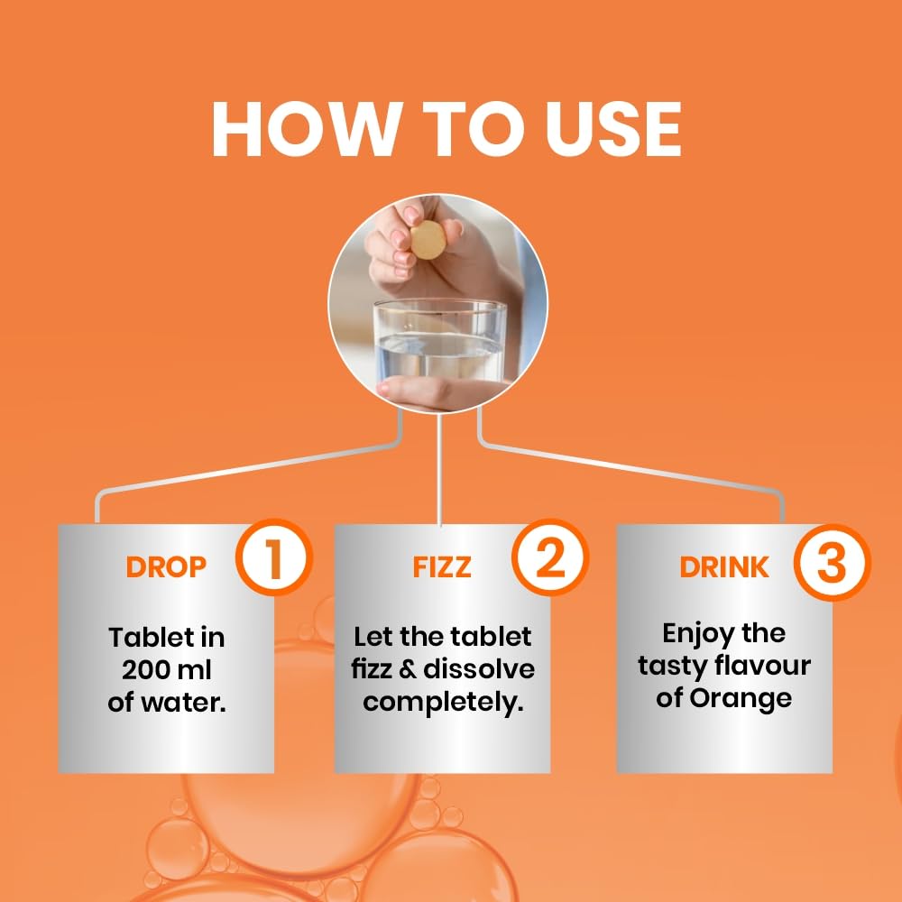 Instructions on how to use a tablet with water, shown on an orange background.