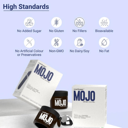 YourHappyLife MOJO Testosterone Supplement for Men with Premium Natural Stamina Amplifier and Fenugreek, L-Arginine & Tribulus for Performance Support, Muscle Recovery & Stamina 30 Capsules