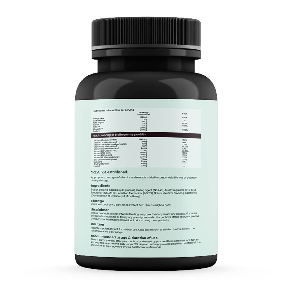 mars Beard Biotin Gummies for men | With the goodness of Vitamin B7, Zinc, Iodine & Multivitamins | Nourishment for beard growth & strength | 30 day pack | 30 gummies