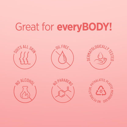 Joy Super Soft Skin Cream for 24 Hr Moisturization - Berries (300ml) - Lightweight & Oil Free Moisturizer For Instant Hydration | Non Sticky & Non Greasy Cream for Hands, Face & Body