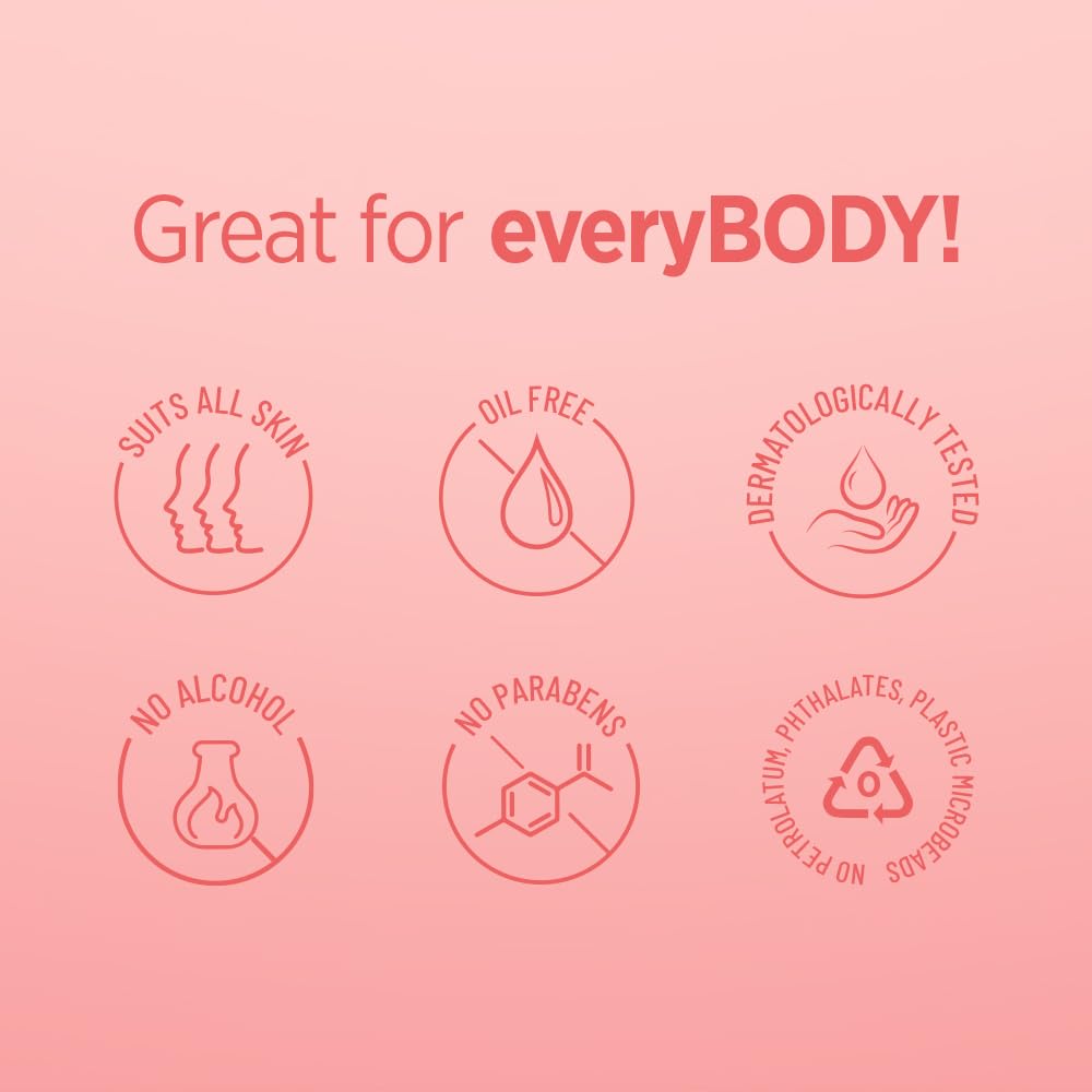 Joy Super Soft Cold Skin Cream for 24 Hr Moisturization - Berries (200ml) - Lightweight & Oil Free Moisturizer For Instant Hydration | Non Sticky & Non Greasy Cream for Hands, Face & Body