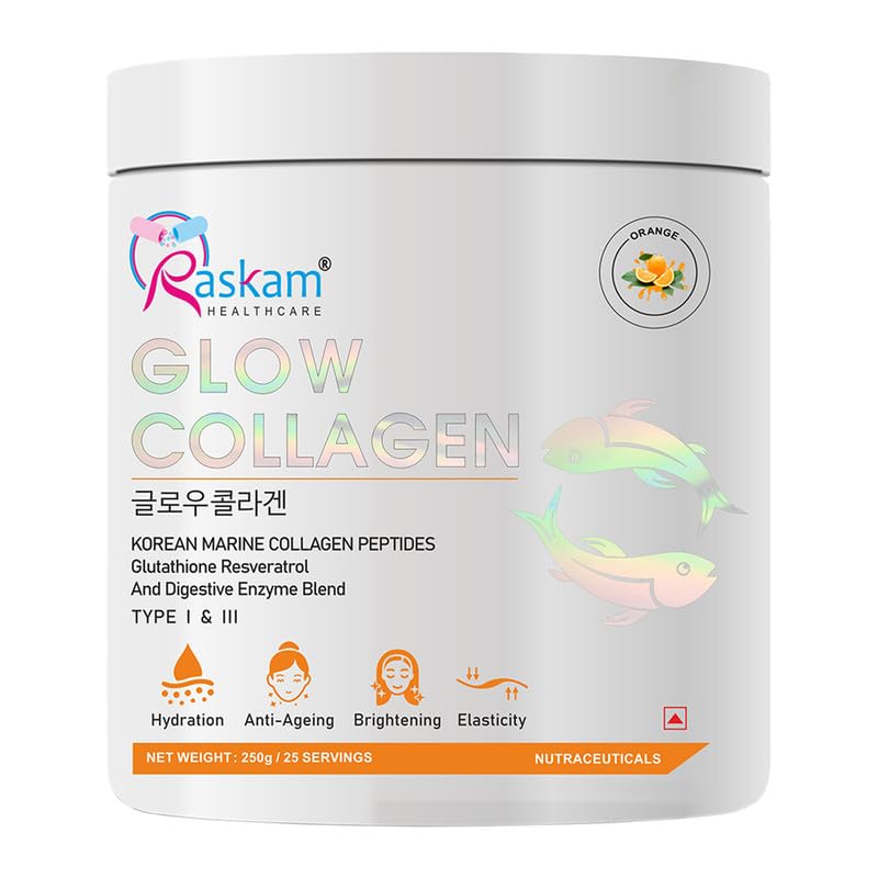Raskam Glow Collagen supplement container on a white background