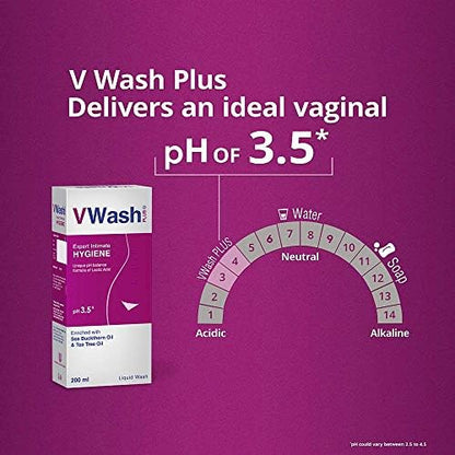 VWash Plus Expert Intimate Hygiene|| With Tea Tree Oil|| Liquid Wash Prevents Dryness|| Itchiness And Irritation|| Balances PH|| Paraben Free|| 200 ml