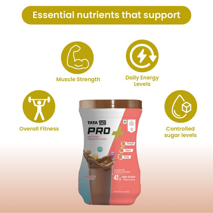 Tata 1mg Pro+ Soy Protein Supplement Powder- High Protein for Muscle & Bone Strength, Overall Fitness, and Energy with 23 essential nutrients,Low Fat & No Added Sugar,Chocolate Flavour