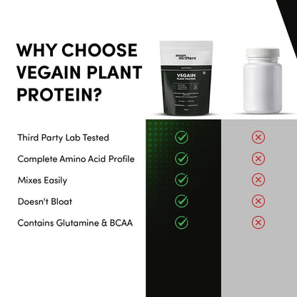 Man Matters VEGAIN Plant Protein Powder for Men | 100% Vegetarian | Made with Pea, Brown Rice, Moong Bean and Whole Algae | Gluten Free, Dairy Free & Soy Free | 500 grams