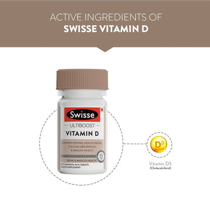 Zephivo Swisse Vitamin D - 100% RDA of Vitamin D3 (Manufactured In Australia, Internationally Proven Formula) High Absorption Vitamin D3 For Healthy Bones, Immunity & Strong Muscles (90 Tablets)