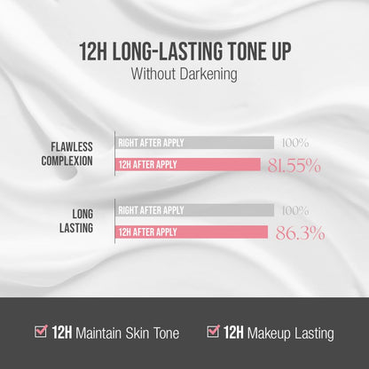 TFIT Luminea Skip Tone Up Cream / 3.5 oz (100 g) / Hypoallergenic/No Makeup/Moisturizing/SNS Hit Product