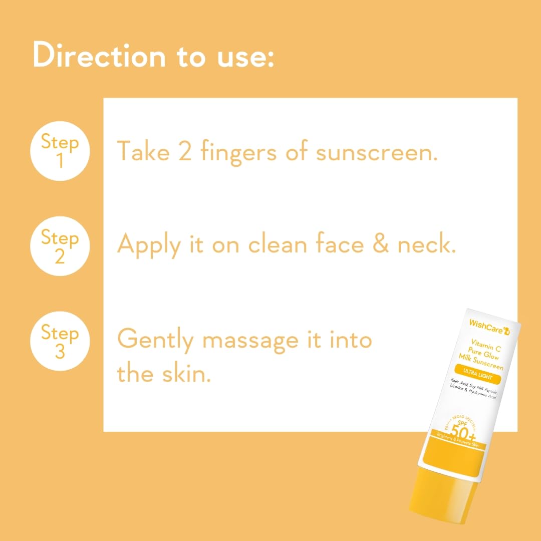 Sunscreen application instructions with a tube of sunscreen on an orange background